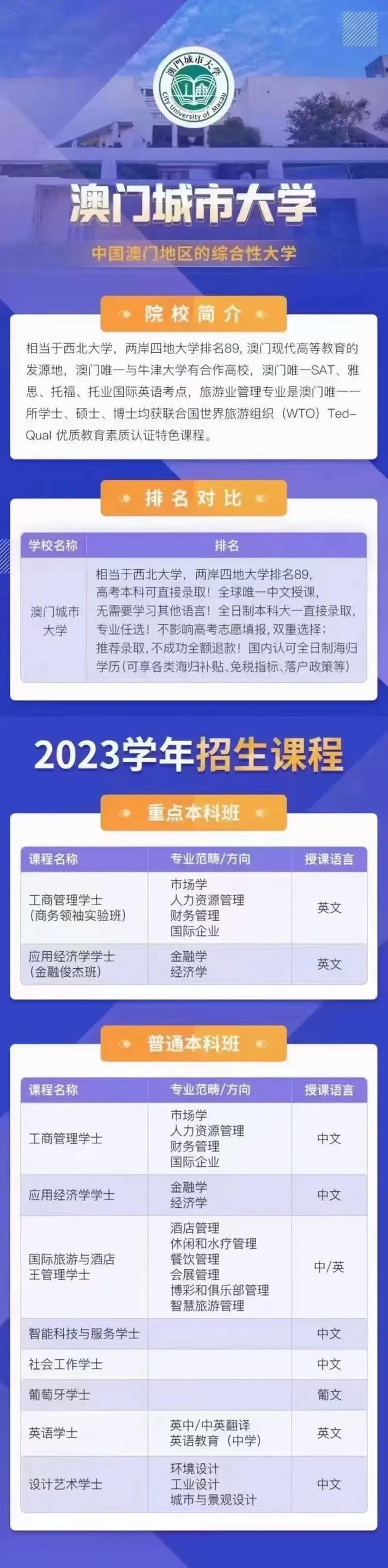 澳门城市大学研究生和如果微信出已读功能与如果微信出已读功能会怎样
