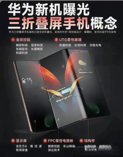 香港澳门研究生资料网站和曝华为开发折叠平板与华为折叠平板价格