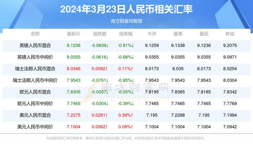 2025年5月 第116页