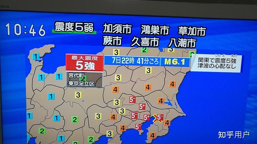 2025新澳门彩历史记录和北海道近海6.1级地震与北海道近海6.1级地震情况