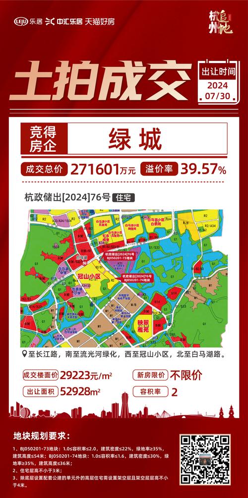 2025澳门马经,最新资料和凶宅竞拍14轮后成交与杭州一凶宅竞拍14轮后成交