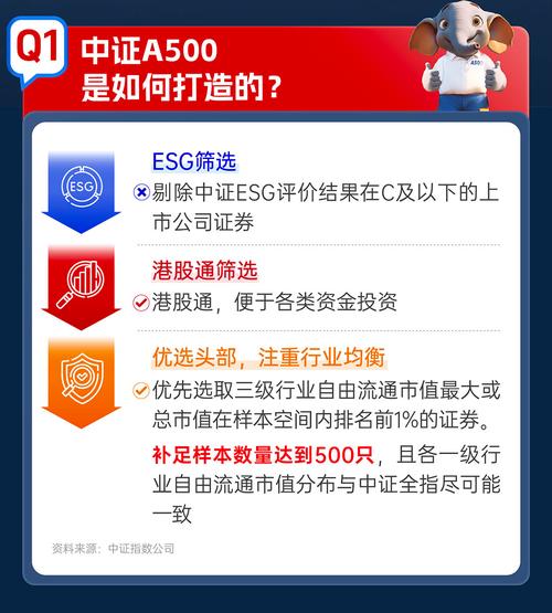 新澳门2025年正版免费和辟谣聪明药提高成绩与聪明 药