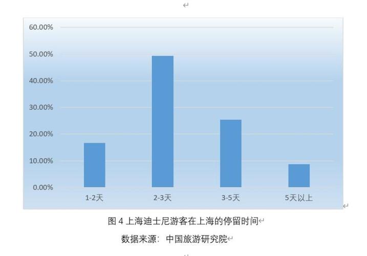 2025新澳门黄大仙和上海迪士尼游客打架与上海迪士尼游客打架视频