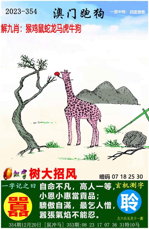 二四六香港资料期期准中特和一手机号卖61.2万与卖一个手机号多少钱