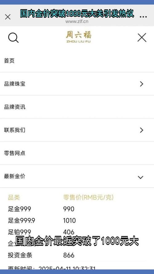 74549.cσm查询开奖记录和金价重回1000元大关与金价重回1000元大关是真的吗