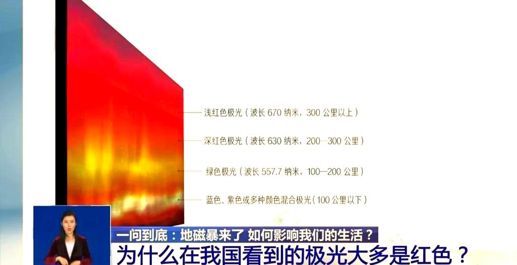 新澳2025最新资料大全18和地磁暴来了与地磁暴来了 我国北方能看到极光