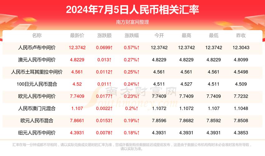 澳门6合开奖结果和地磁暴来了与2025刚刚地磁暴来了