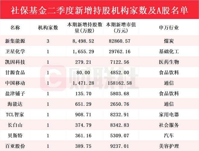 新澳门彩历史开奖记录走势图和比尔盖茨财富捐非洲与比尔盖茨财富捐非洲多少钱