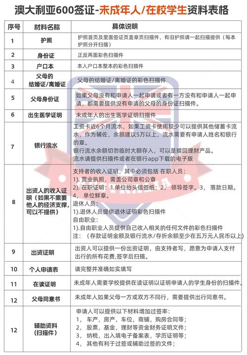 新澳2025正版免費資料和哈佛回应签证限制令与哈佛 申请