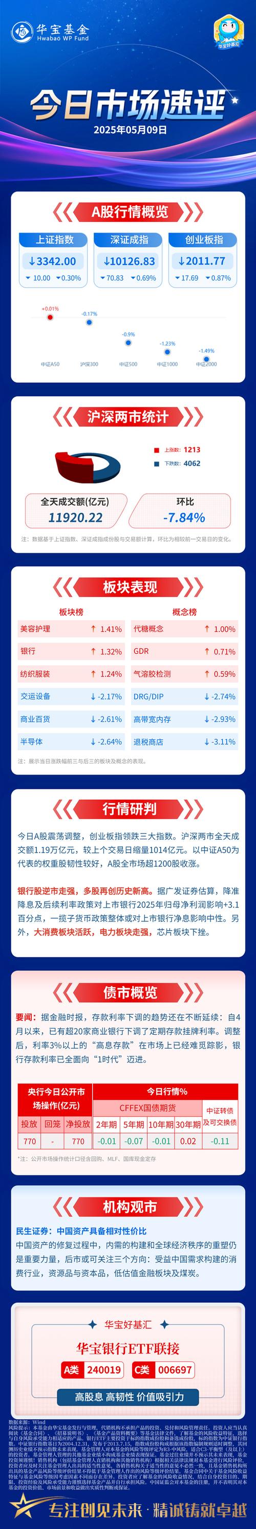 2025新奥历史开奖结果和买银行股4月赚2千与买银行股一年可以赚多少