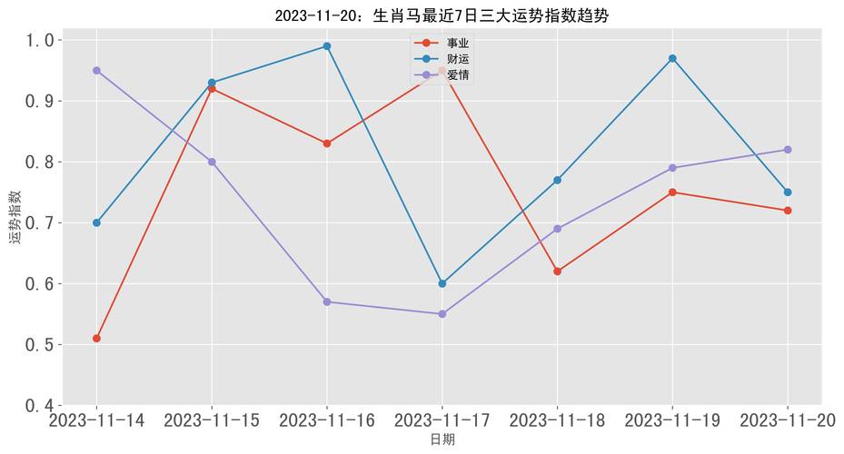 澳门开奖结果+开奖记录表生肖和被蛇咬两年仍后遗症与被蛇咬了几年后身体有毒素吗