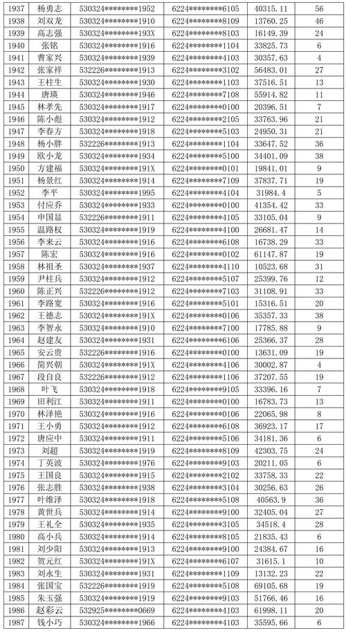 2025新澳门天天开奖记录图片及价格表和张桂梅向民警求助与张桂梅 慰问