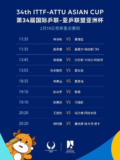 新澳2025今晚特马开奖号码和王楚钦谈19岁摔拍子与王楚钦谈19岁摔拍子是真的吗
