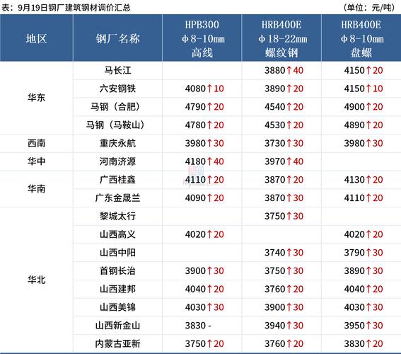 新澳开奖结果历史查询和清华庞众望现状与清华庞众望现状如何